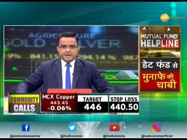 Commodities Live: Know about action in commodities market, December 19,  2019
