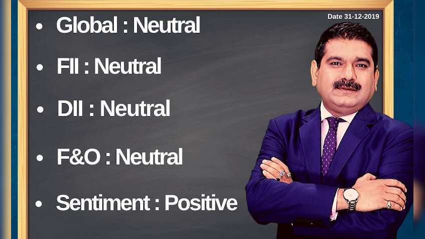 Anil Singhvi’s Strategy December 31: Market Trend & Sentiment are Positive; Buy IGL Futures with Stop Loss 423