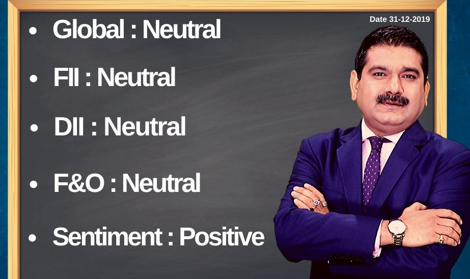 Anil Singhvi’s Strategy December 31: Market Trend & Sentiment are Positive; Buy IGL Futures with Stop Loss 423