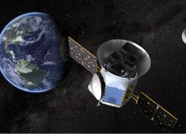 NASA planet hunter finds its 1st Earth-size habitable world