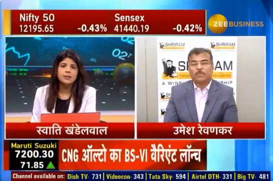 Budget 2020 expectations: What NBFCs want, Umesh Revankar, MD and CEO of Shree Ram Transport reveals
