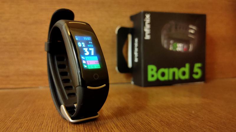 Alexa-powered Mi Smart Band 5 to check blood oxygen levels