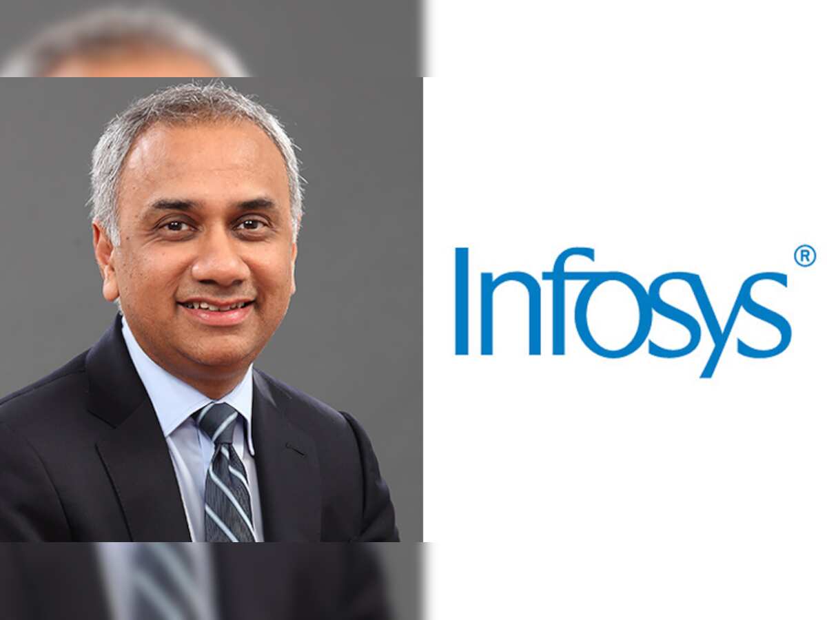 Infosys CEO Salil Parekh Salary: Revealed! All details