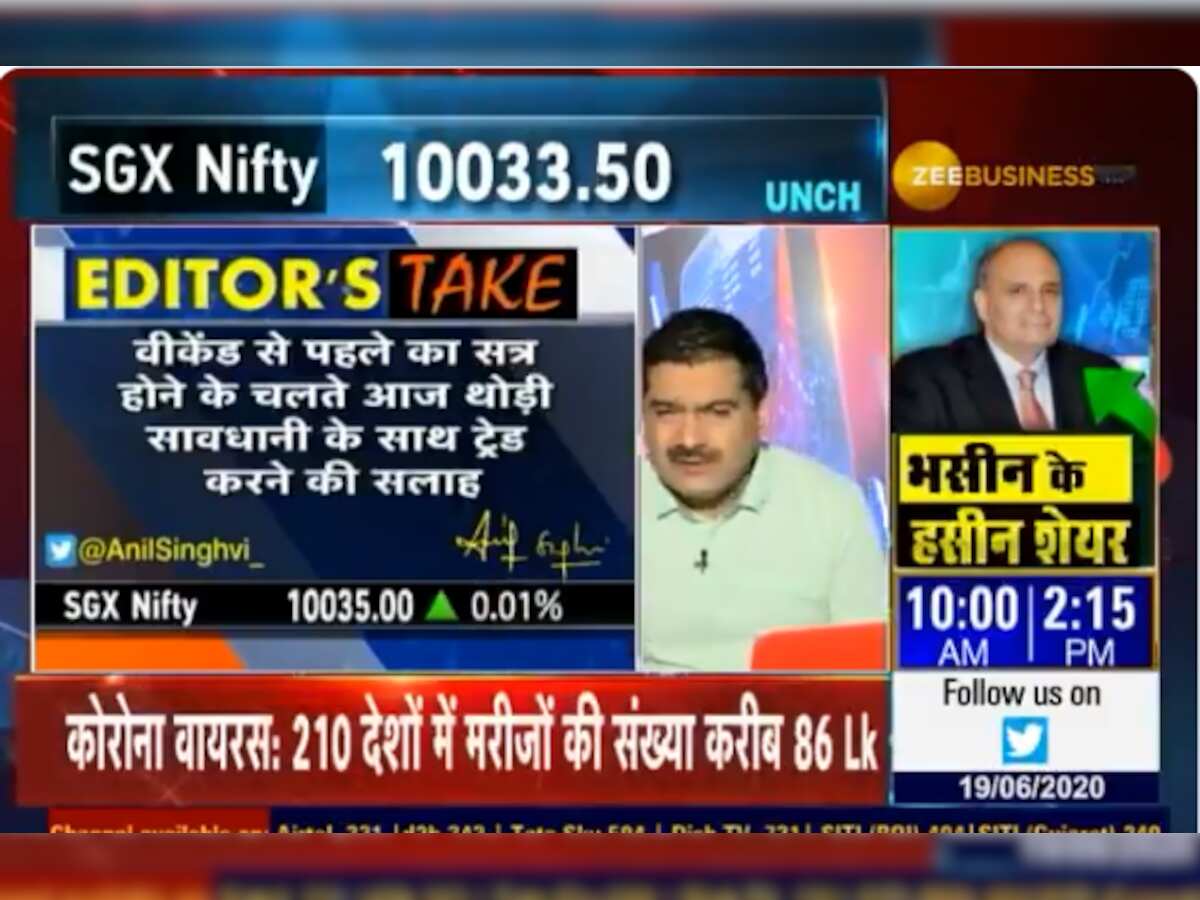 Anil Singhvi explains why caution is a must