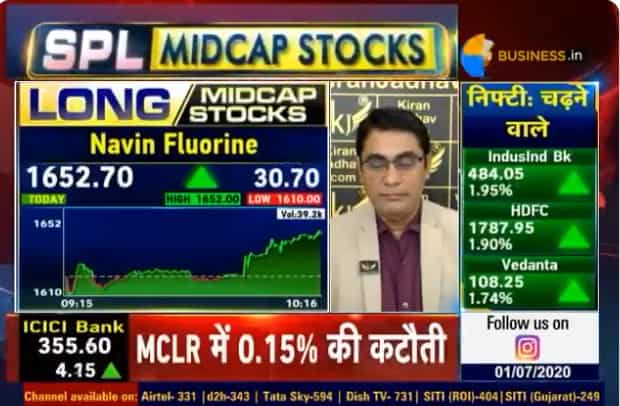 Mid Cap Picks With Anil Singhvi Navin Fluorine Hdfc Life Canara Bank Are Top Stock Picks For 8610