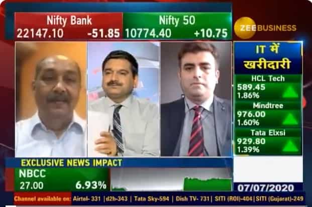 Mid Cap Picks With Anil Singhvi Ambareesh Baliga Suggests These 3 Fabulous Money Making Shares To Buy Zee Business Every day is a new opportunity. mid cap picks with anil singhvi