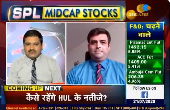 Mid-cap Picks with Anil Singhvi: As Sacchitanand Uttekar picks ring cash registers, check out his top 3 stocks to buy today