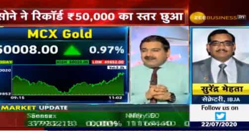 As gold price breaks 50,000-barrier, IBJA's Surendra Mehta speaks to Anil Singhvi on this remarkable occurrence