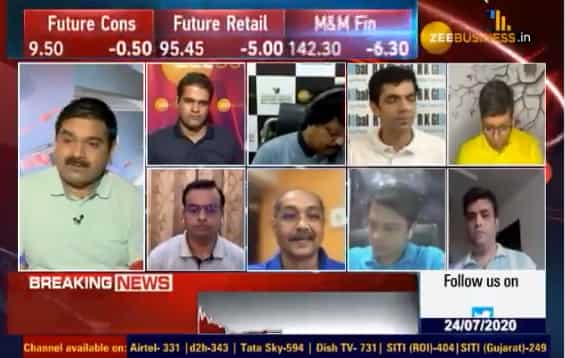 Mid-cap Picks with Anil Singhvi: Century Plyboards, Bajaj Electricals and Titagarh Wagons are stocks to buy, this is why