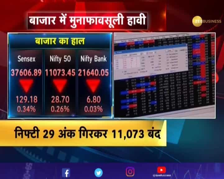 Sensex, Nifty, SBI, HCL Tech, TCS to NTPC Share prices, know how markets closed