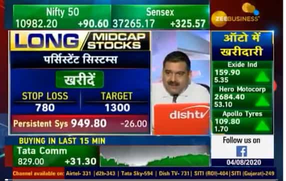 Mid-cap Picks with Anil Singhvi: Get bumper returns from these top 3 stocks to buy - Sacchitanand Uttekar picks