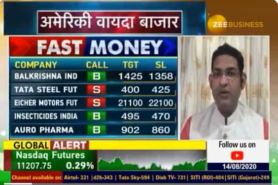 Top Stocks To Buy Today: PNC Infra, LIC Housing, Auro Pharma, Jamna Auto to Grasim - 20 shares to earn bumper returns