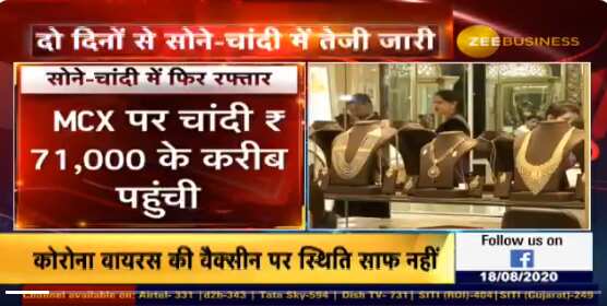 Gold price today near Rs 54,000 per 10 gm; Prediction at Rs 60,000!