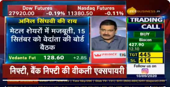 Stock of the Day: Anil Singhvi recommends Vedanta Future for great returns