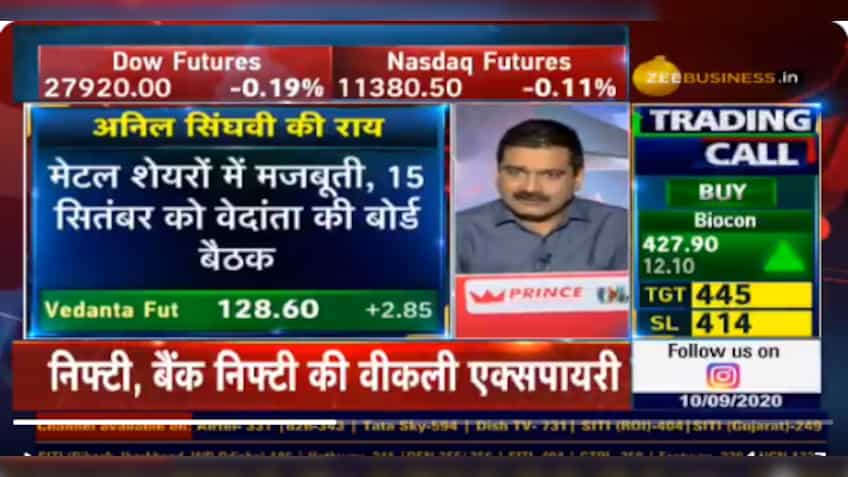 Stock of the Day: Anil Singhvi recommends Vedanta Future for great returns