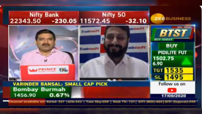 Top Stocks To Buy With Anil Singhvi: Sandeep Jain recommends Ador Welding for whopping returns