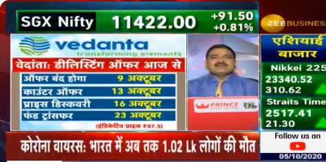 Vedanta delisting offer: Anil Singhvi asks investors to wait and not panic; to reveal strategy soon