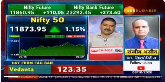 Stocks To Buy With Anil Singhvi Buy Hdfc Life Bank Of Baroda For Great Returns Says Sanjiv 8685
