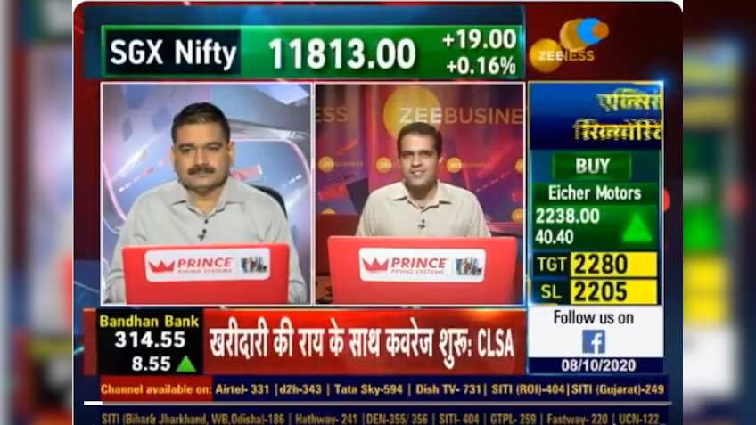 Vedanta Delisting: LIC, ICICI Prudential, HDFC Equity, Citi Bank hold key, says Anil Singhvi