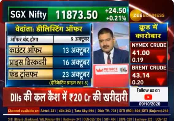 Vedanta Delisting With Anil Singhvi: Market Guru says LIC holds key as 60 cr shares still required to cross 90 pct hurdle
