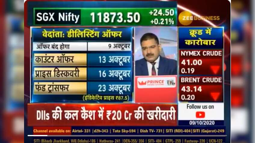 Vedanta Delisting With Anil Singhvi: Market Guru says LIC holds key as 60 cr shares still required to cross 90 pct hurdle