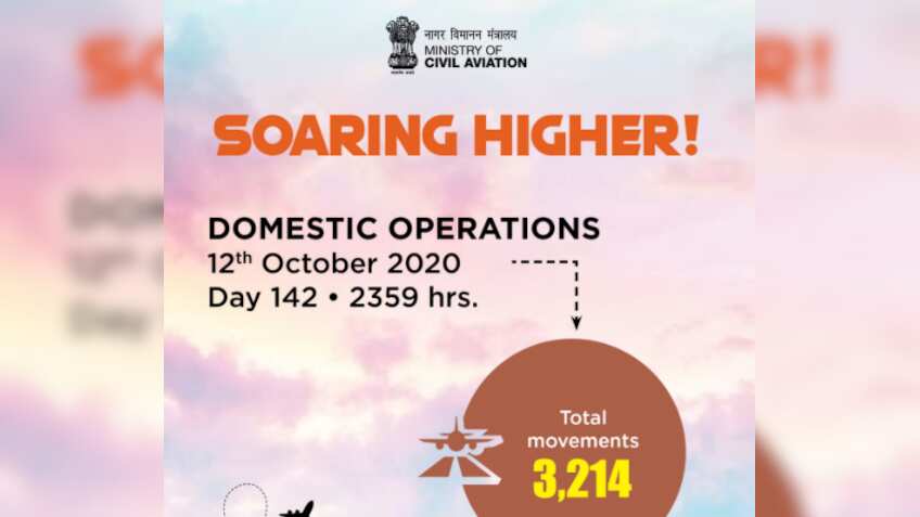 Aviation alert! Post coronavirus pandemic, flight operations limping back to normal; know what AAI and latest figures reveal