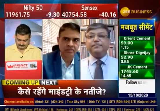 Stock-picks With Anil Singhvi: Avanti Feeds, Bajaj Electricals and Canfin Homes are Rajat Bose's top recommendations