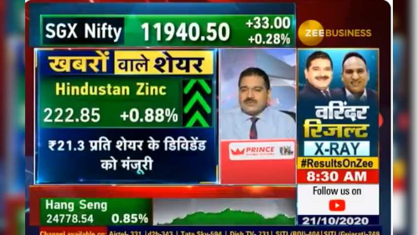 Zee Business' Hindustan Zinc dividend payout estimates spot-on! Vedanta to benefit too, says Anil Singhvi