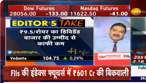 Vedanta announces Rs 9.5 dividend; Check out Market Guru Anil Singhvi's strategy to trade in this stock