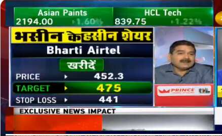 Stocks To Buy With Anil Singhvi: Know why Sanjiv Bhasin's top pick are Bharti Airtel, BPCL, UPL