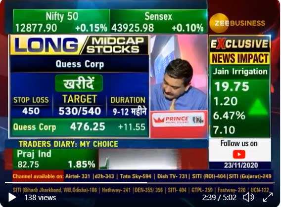 Mid-Cap Picks With Anil Singhvi: Quess Corp, KEI Industries and Minda Corp are 3 stocks to buy today 