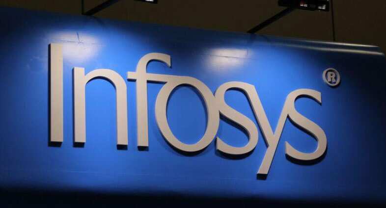 infosys share price infosys share price