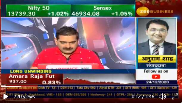 U Gro Capital to acquire Religare Finvest in Rs 400 crore deal soon: Anil Singhvi