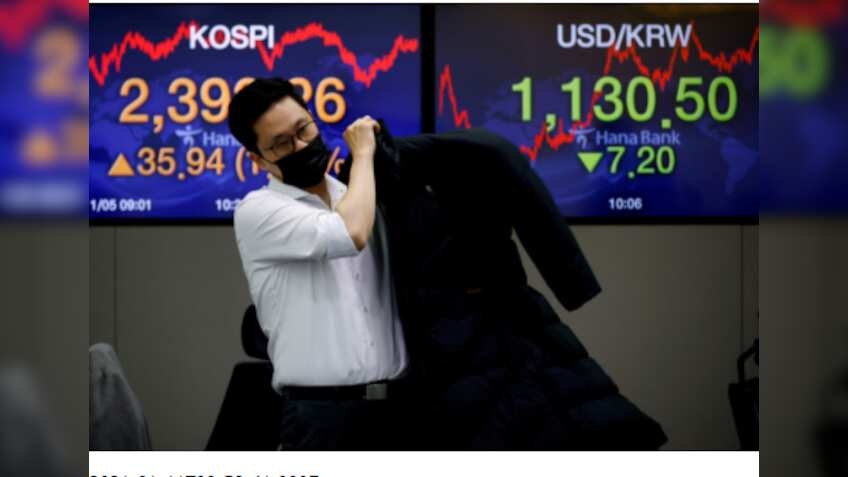 Asia shares make cautious gains after Wall Street rises as U.S. yields fall