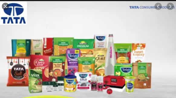 Tata Consumer Products share price: Eyeing growth outdoors as Covid ...
