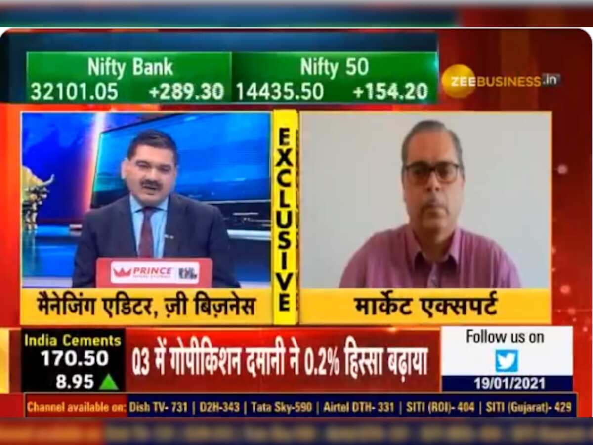 Budget 2021 Markets Want More: In chat with