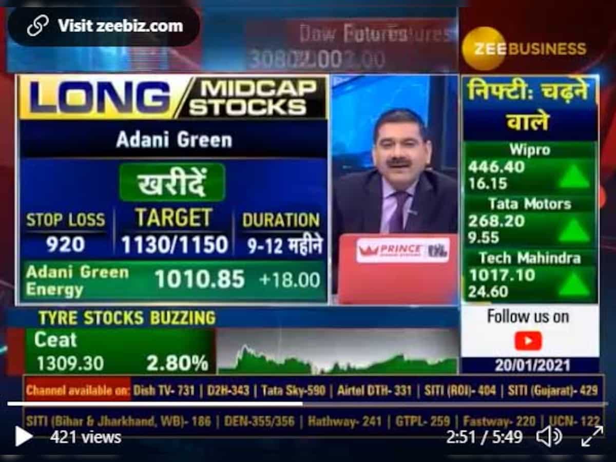 Mid-cap Picks With Anil Singhvi: Adani Green Energy,