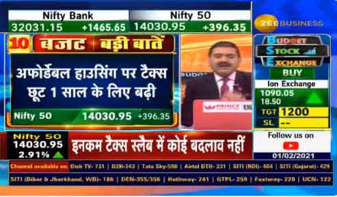 Budget 2021 with Anil Singhvi: JLR Money co-founder Vijai Mantri says good budget towards 'Aatmanirbhar Bharat'