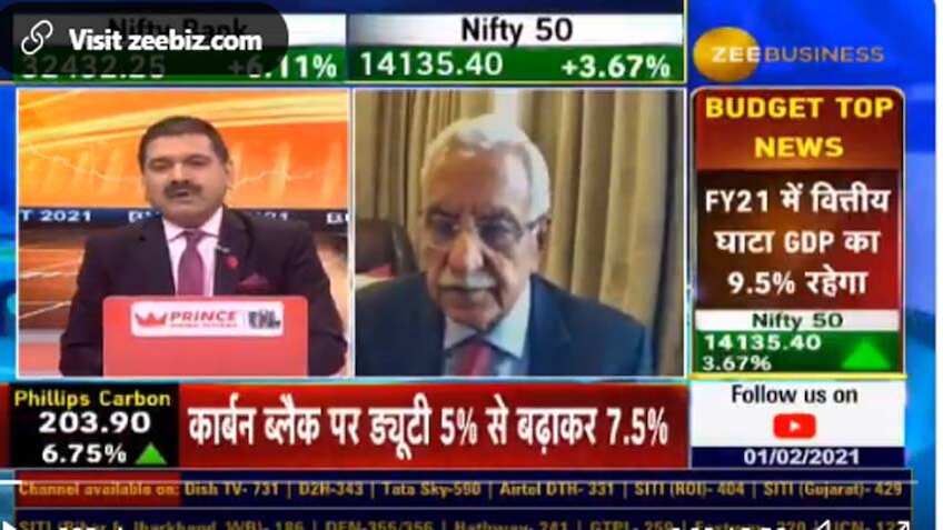 Budget 2021: In chat with Anil Singhvi, Market expert Anand Rathi says ...