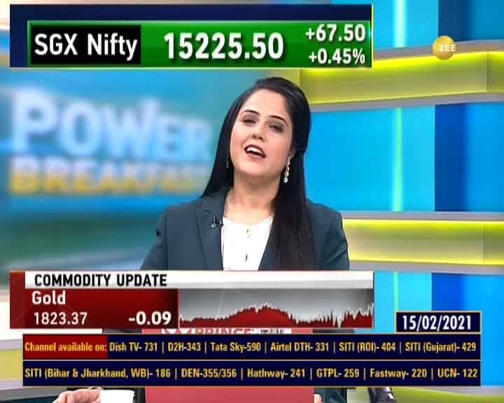 Power Breakfast: Major triggers that should matter for market today ...