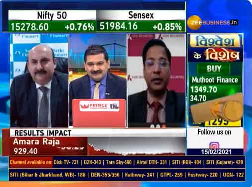 Mid-cap Picks With Anil Singhvi: This analyst recommends Orient Cement, Apl Apollo Tubes and Just Dial for good return | Here is why