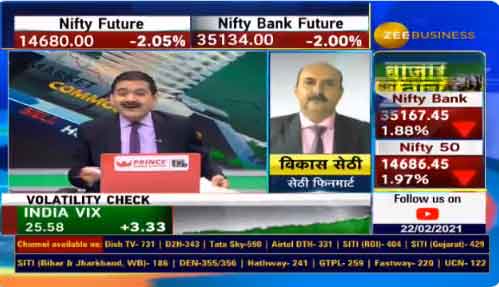 In chat with Anil Singhvi, Vikas Sethi says stock markets on the verge of bounce back, recommends 2 stocks  