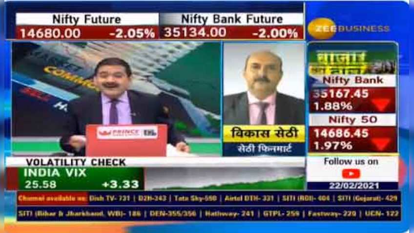 In chat with Anil Singhvi, Vikas Sethi says stock markets on the verge of bounce back, recommends 2 stocks  