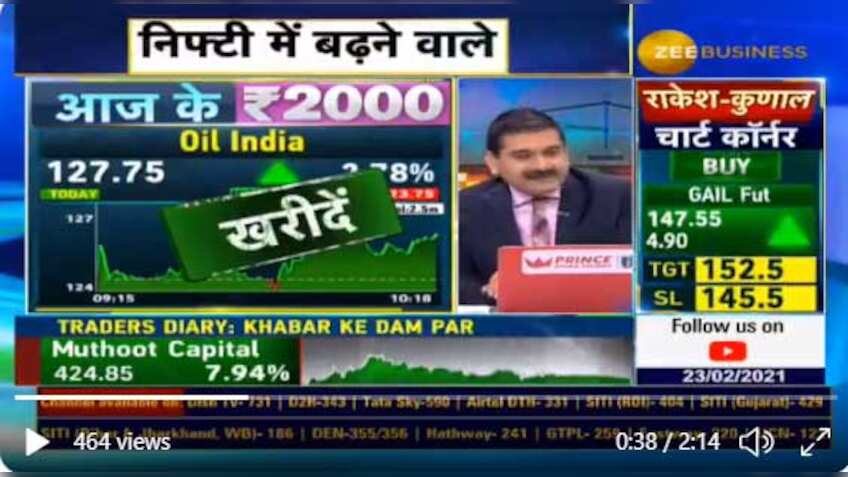 Anil Singhvi recommends Oil India share, reveals top trigger that will boost this counter