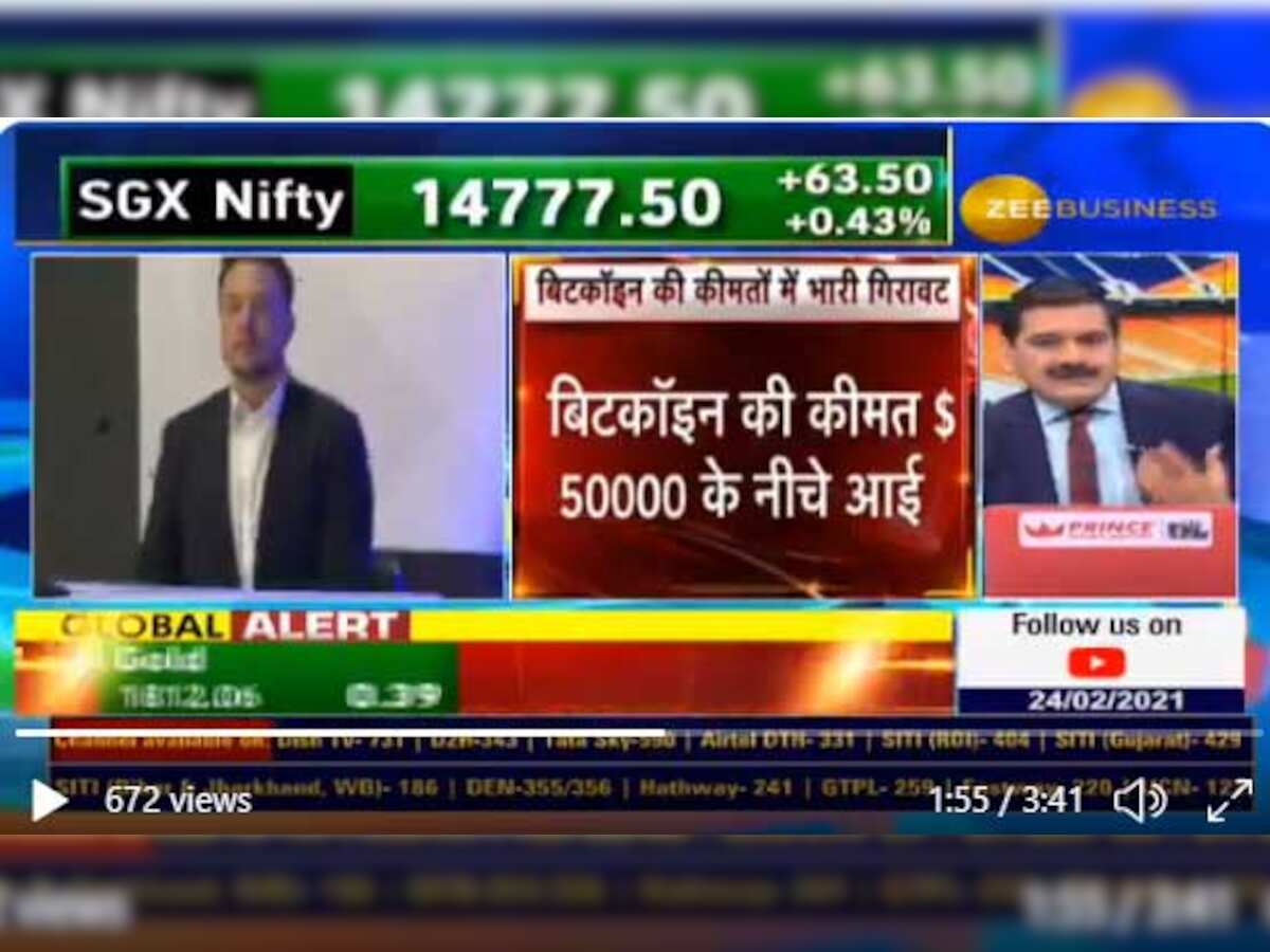 Anil Singhvi decodes Bitcoin status as just one