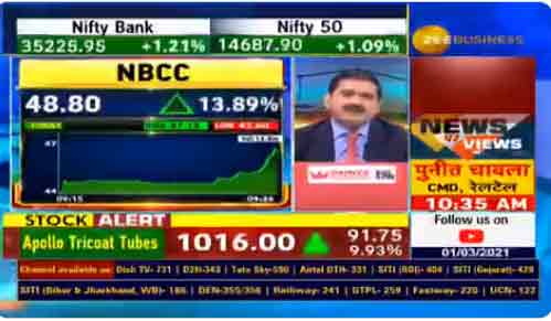 Stocks to buy with Anil Singhvi: Buy NBCC for bumper returns - Special Pick