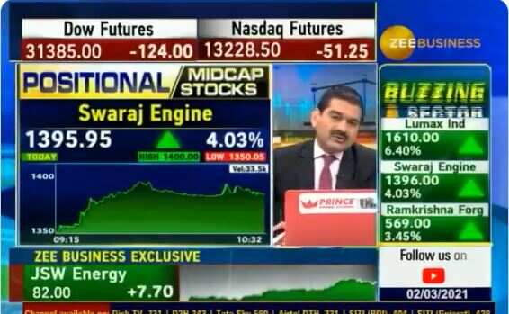 Mid-cap Picks with Anil Singhvi: GATI, Swaraj Engines, Bharat Dynamics are Sacchitanand Uttekar recommendations today