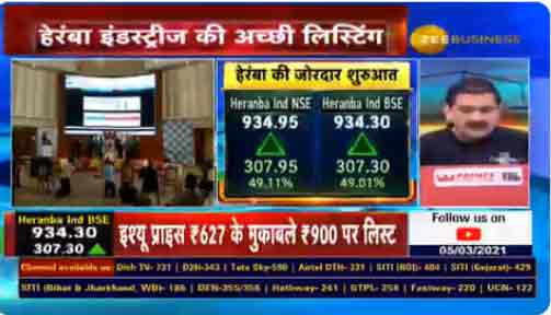 Heranba IPO Listing Price Today: Share Soars To Rs 900 On Debut - Anil ...