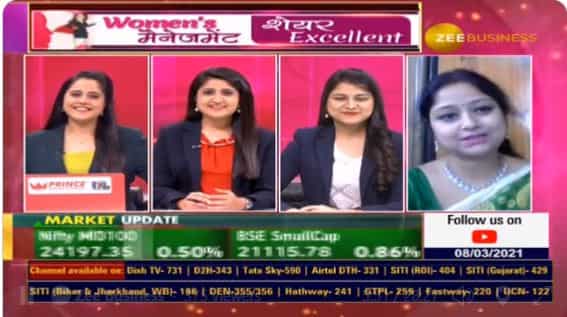 On Women's day, top stocks to buy for bumper returns are Titan, Avenue Supermarts, Bata India