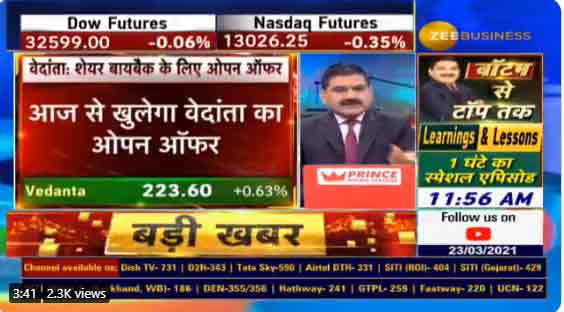 Vedanta open offer: Should you tender your shares or not? Anil Singhvi gives clear 'verdict' on this